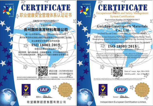 职业健康安全管理体系认证证书